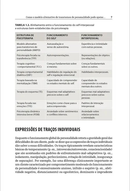 Modelo alternativo para transtornos de personalidade