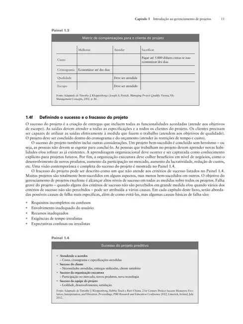 Gerenciamento Contemporâneo de Projetos - 5.ed.