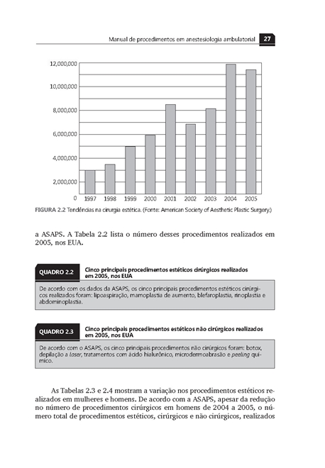 Manual de Procedimentos em Anestesiologia Ambulatorial