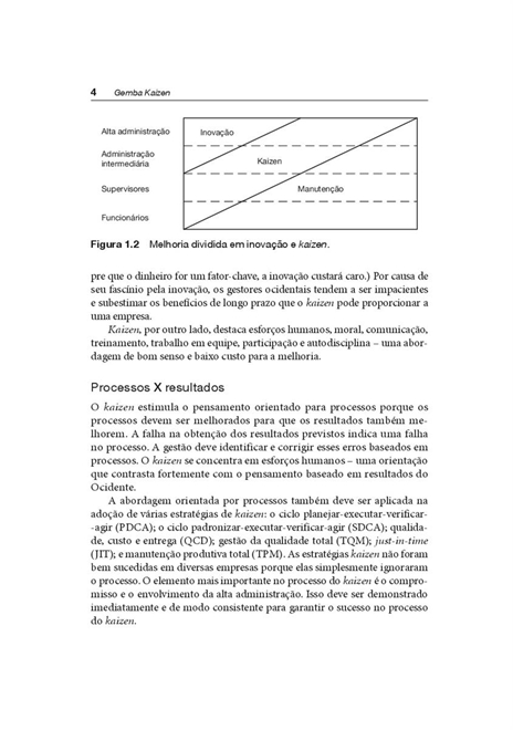 Gemba Kaizen