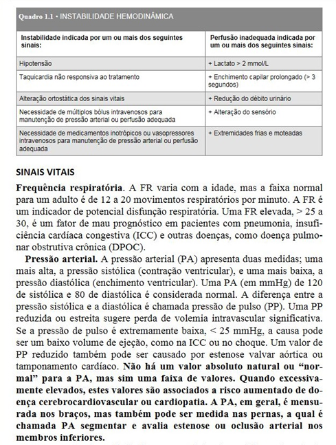 Casos Clínicos em Terapia Intensiva