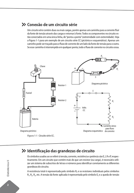 Eletrotécnica II