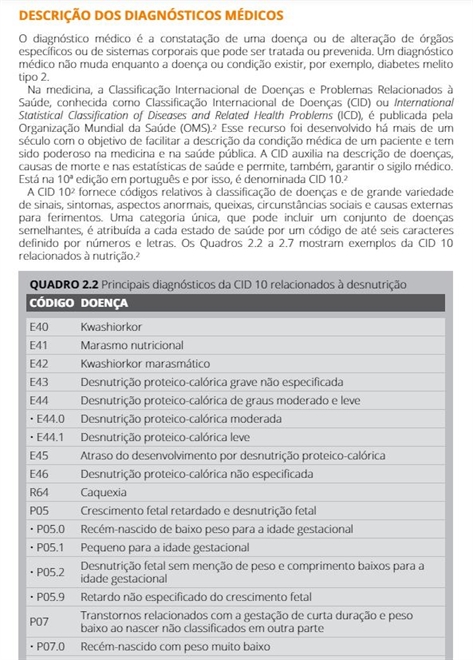 Diagnósticos em Nutrição