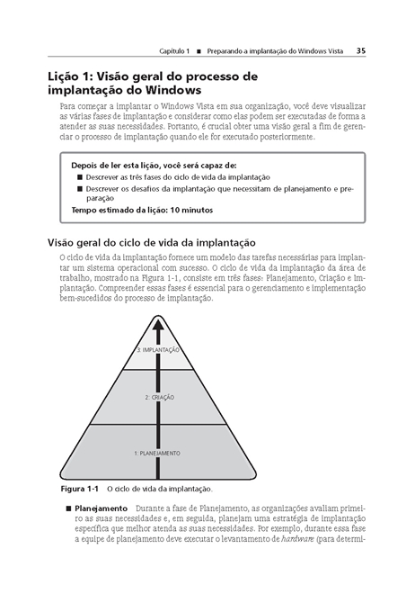 Kit de Treinamento MCITP (Exame 70-622)