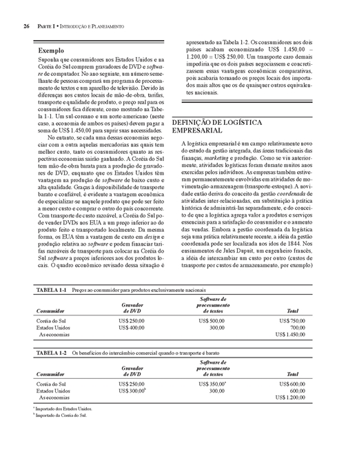 Gerenciamento da Cadeia de Suprimentos/Logística Empresarial