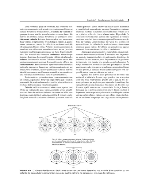 Eletrônica de Aeronaves