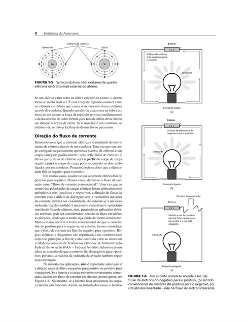 Eletrônica de Aeronaves