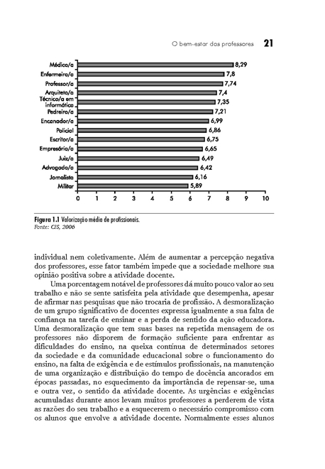 O Bem-Estar dos Professores