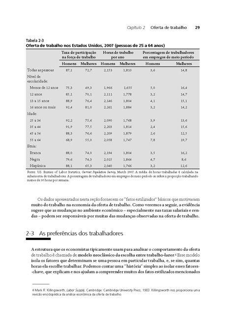 Economia do Trabalho