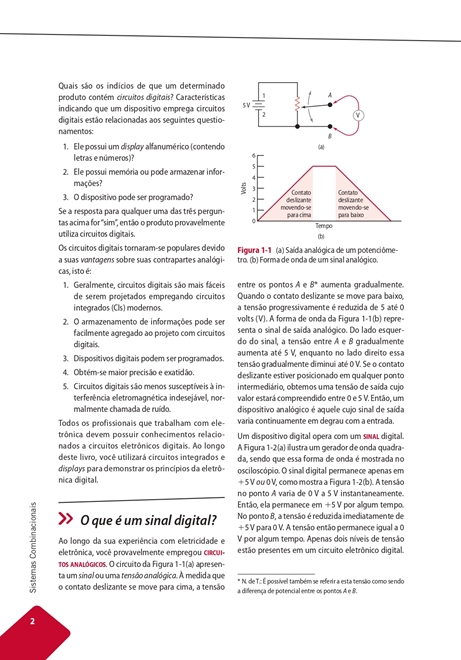 Fundamentos de Eletrônica Digital