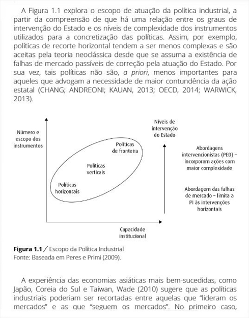 Remando Contra a Maré