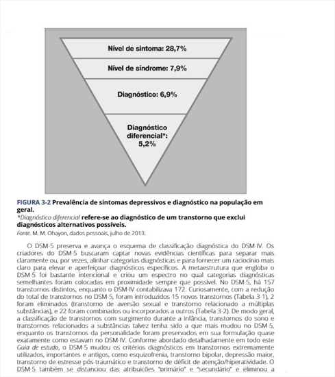 Guia de Estudo para o DSM-5