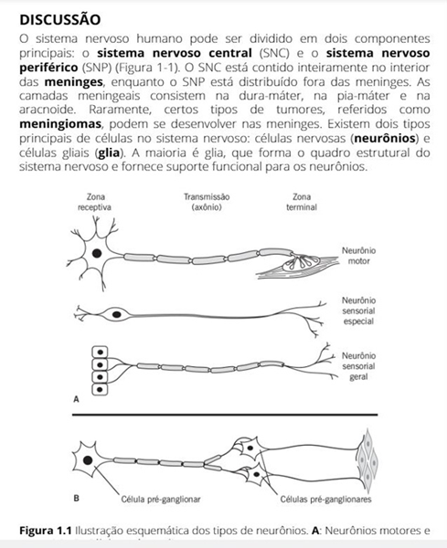 Casos Clínicos em Neurociências