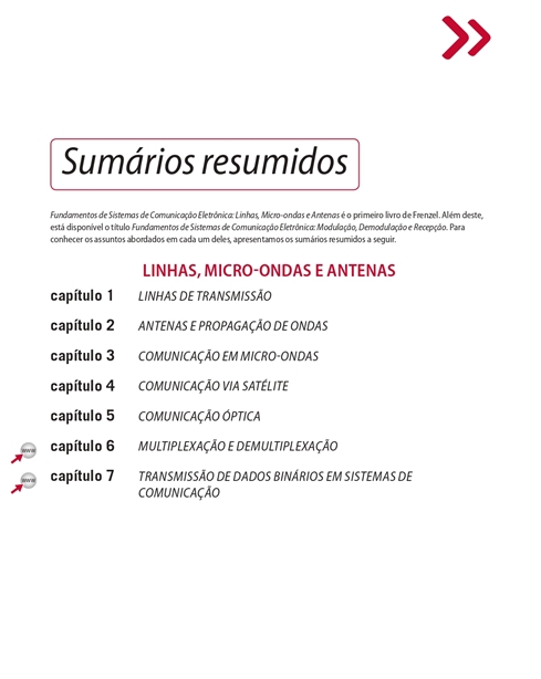 Fundamentos de Comunicação Eletrônica