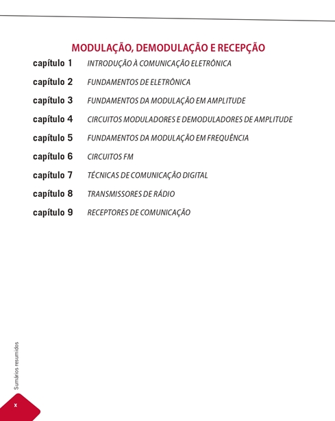 Fundamentos de Comunicação Eletrônica