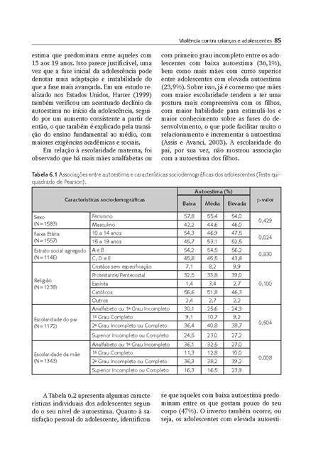 Violência Contra Crianças e Adolescentes