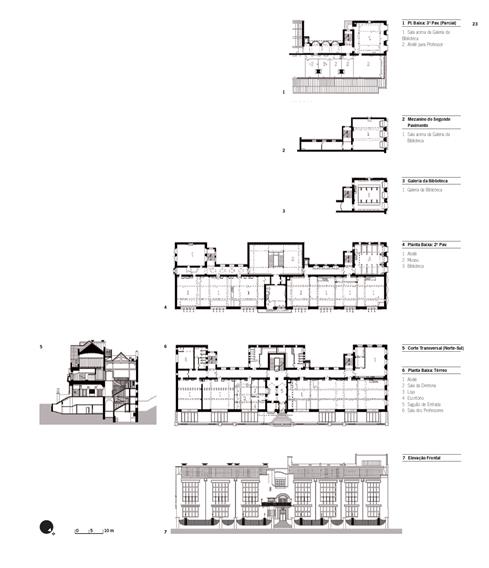 As + Importantes Edificações do Século XX