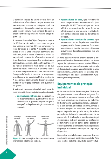 Motores Elétricos e Acionamentos