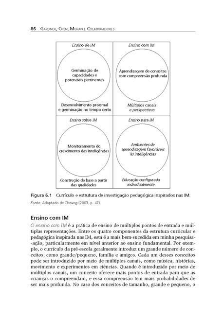 Inteligências Múltiplas ao Redor do Mundo