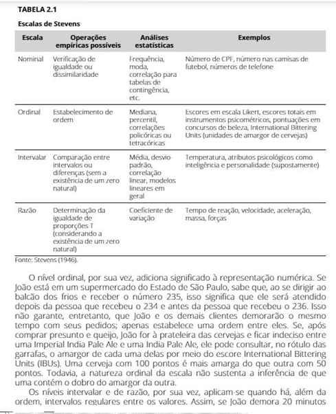 Psicometria