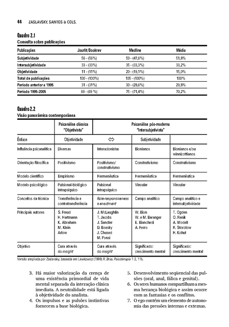 Contratransferência