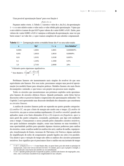 Análise de Circuitos em Engenharia