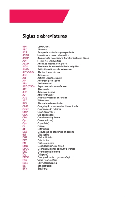 Medicamentos de A a Z