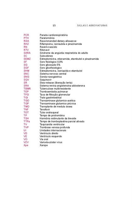 Medicamentos de A a Z