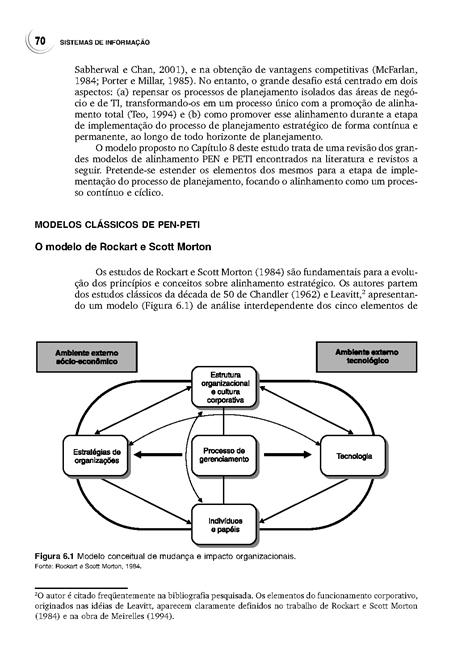 Sistemas de Informação