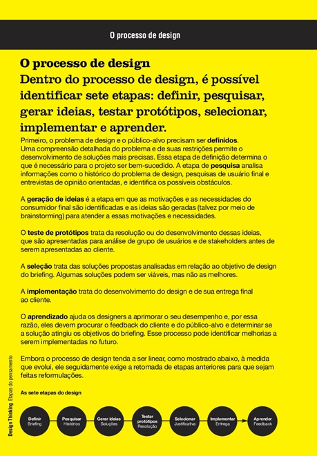 Design Thinking