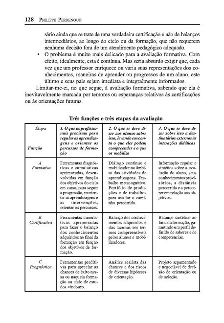 Os Ciclos de Aprendizagem