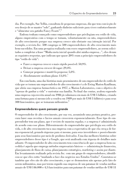 Finanças e Estratégias de Negócios para Empreendedores