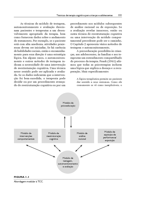 Técnicas de Terapia Cognitiva para Crianças e Adolescentes