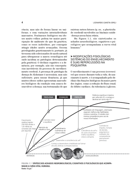 Psiquiatria Geriátrica