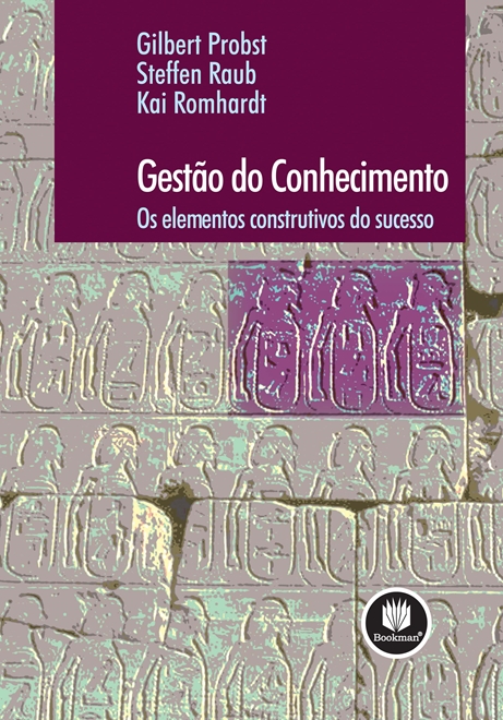 Gestão do Conhecimento