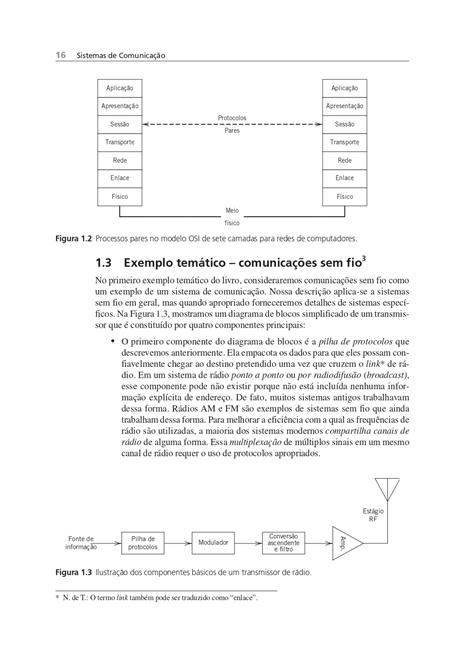 Sistemas de Comunicação