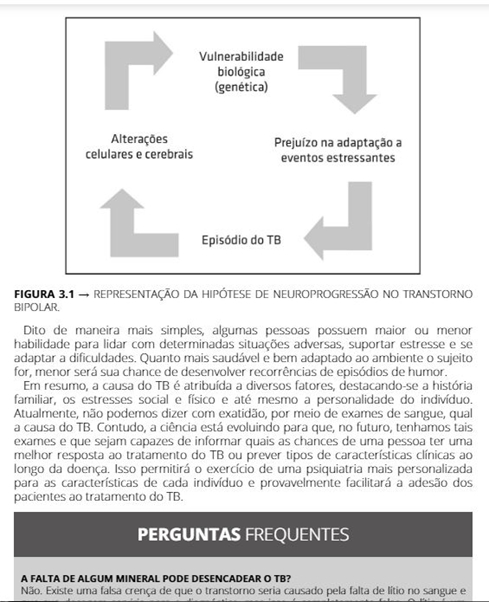 Aprendendo a Viver com o Transtorno Bipolar