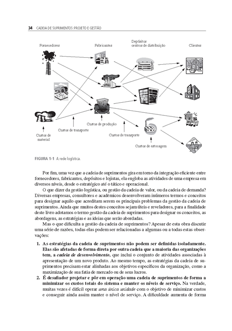 Cadeia de Suprimentos: Projeto e Gestão