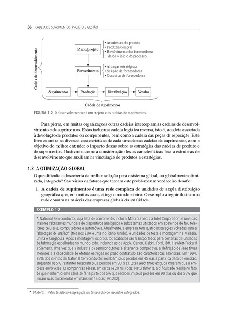 Cadeia de Suprimentos: Projeto e Gestão