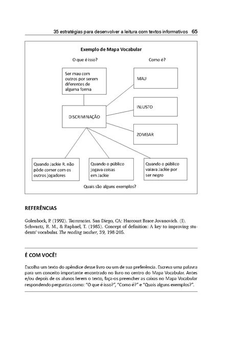 35 Estratégias para Desenvolver a Leitura com Textos Informativos