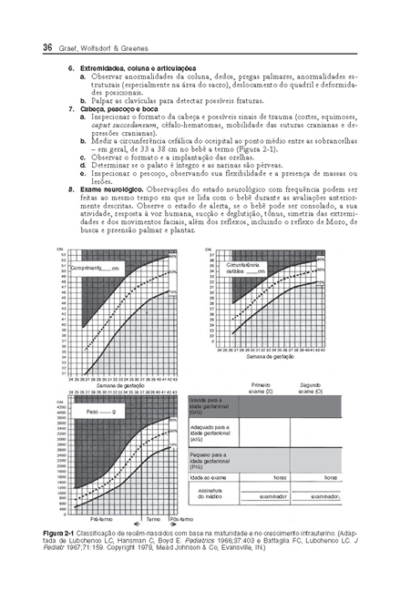 Manual de Terapêutica Pediátrica