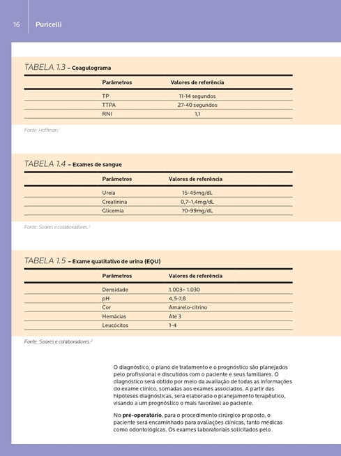 Técnica Anestésica, Exodontia e Cirurgia Dentoalveolar