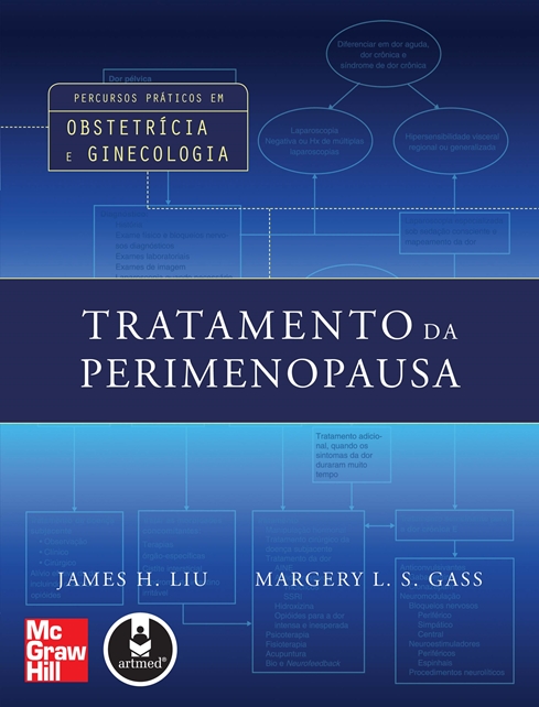 Tratamento da Perimenopausa