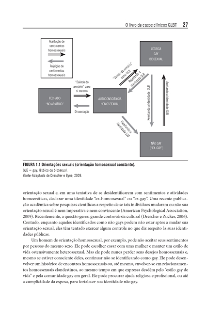 O Livro de Casos Clínicos GLBT