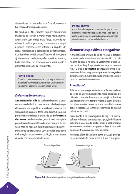 Introdução aos Processos de Usinagem