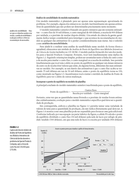 Introdução à Ciência da Gestão