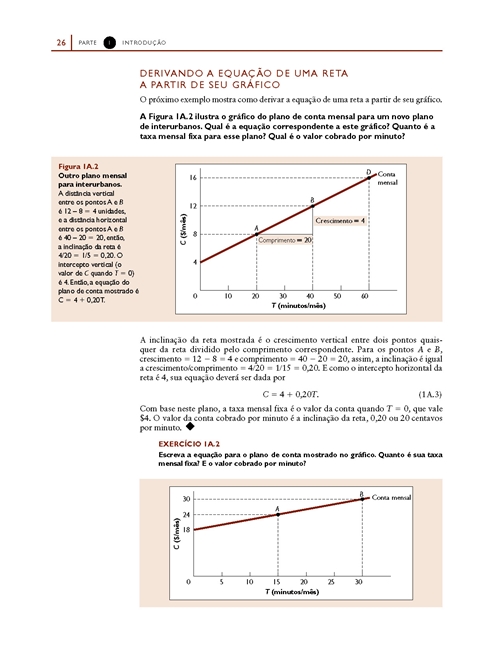 Princípios de Economia