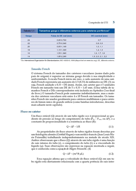 Compêndio de UTI