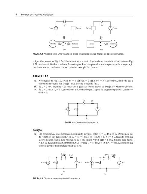 Projetos de Circuitos Analógicos