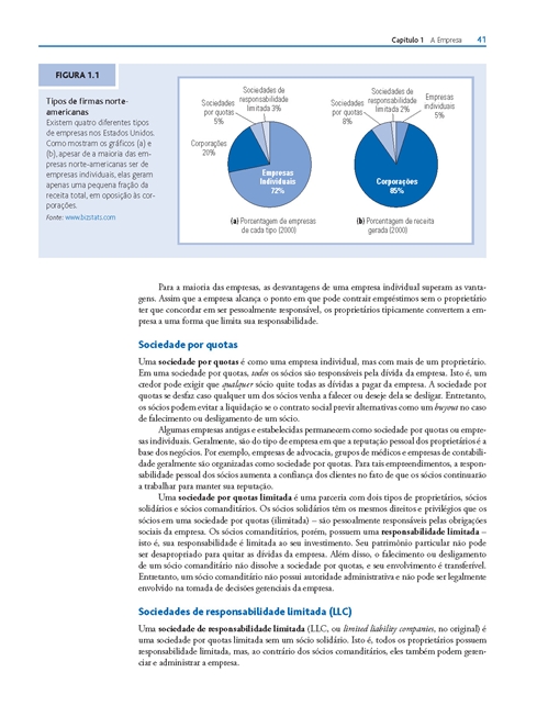 Finanças Empresariais